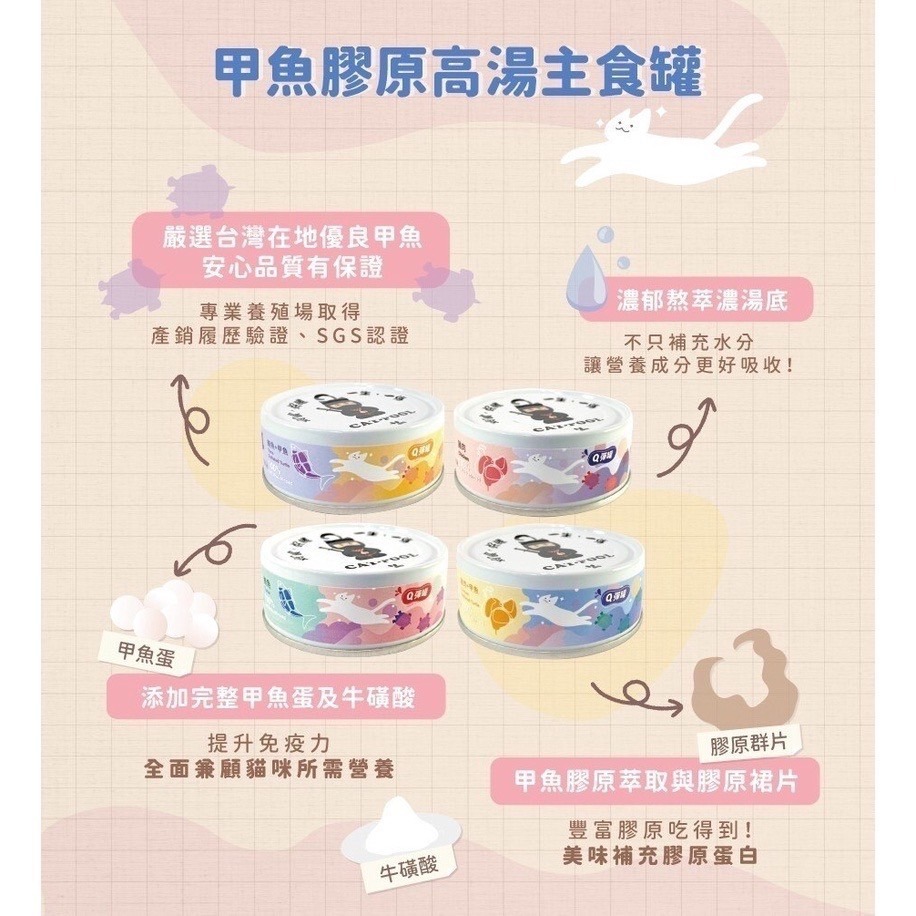 貓侍 CatPool  低敏主食罐 泥狀 Q彈罐 食補罐  貓侍主食罐 天然主食罐-細節圖4