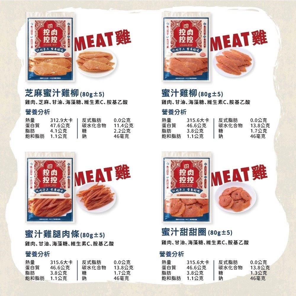 控肉控控 寵物肉乾 狗肉乾 純手工 MIT肉乾 台灣製造 手工烘製 雙國際認證-細節圖5