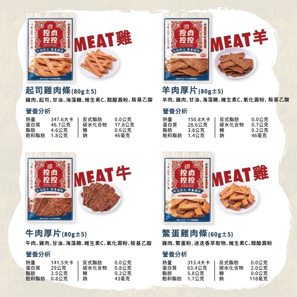 控肉控控 寵物肉乾 狗肉乾 純手工 MIT肉乾 台灣製造 手工烘製 雙國際認證-細節圖6