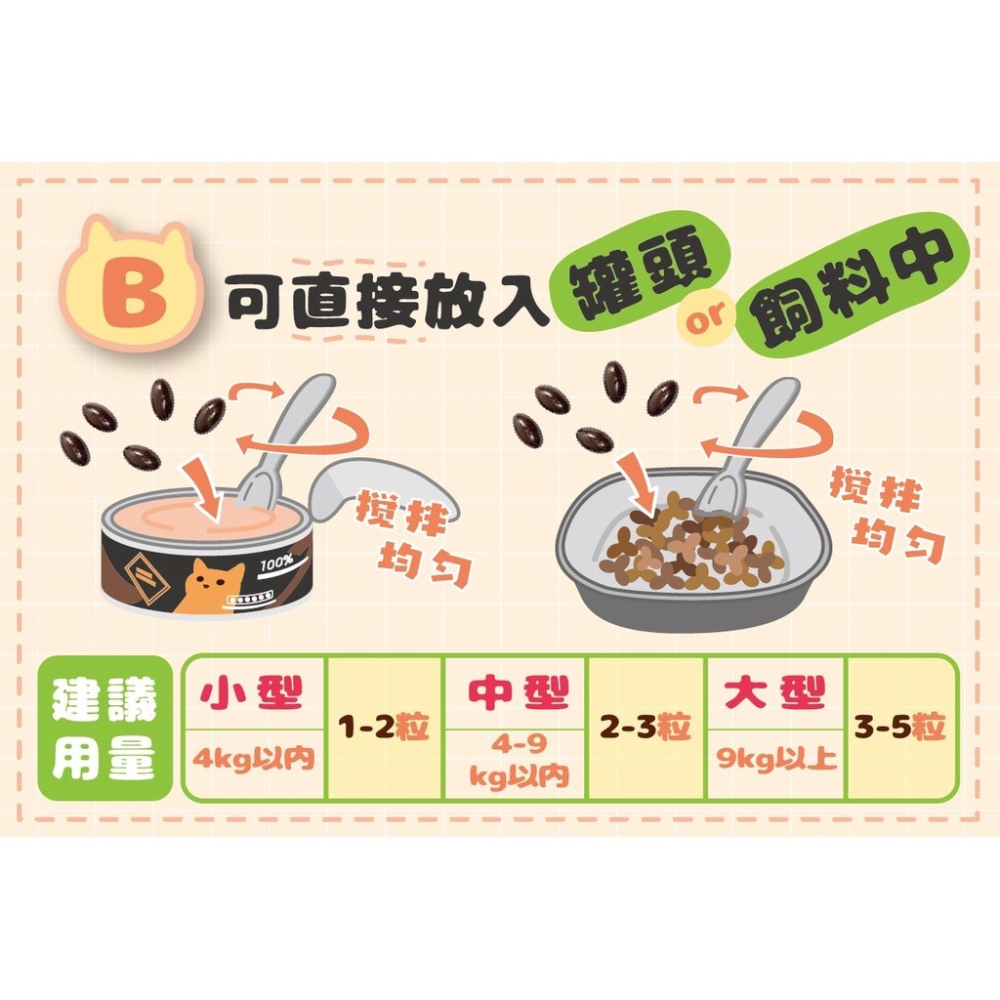 貓侍 頂級蛋黃卵磷脂 (30顆/瓶) 保健品-細節圖7