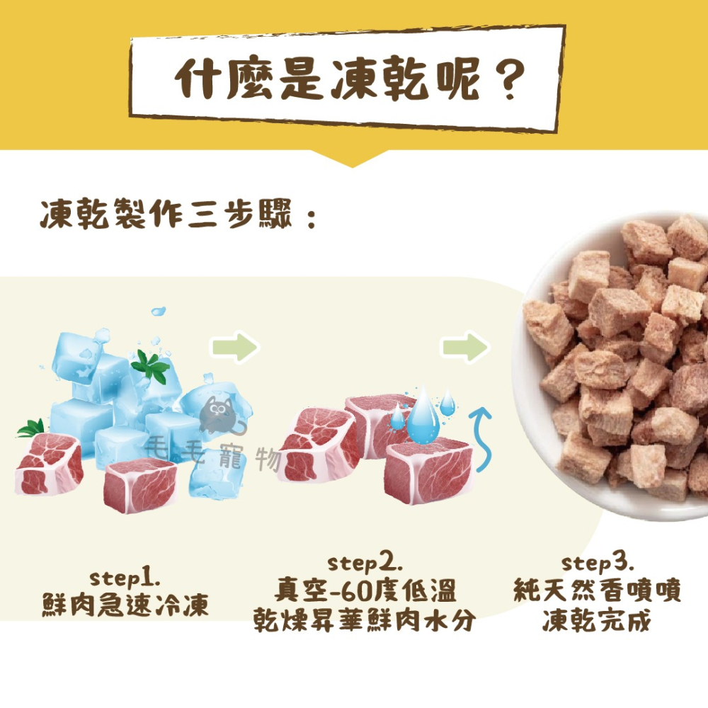 Mr.凍乾 貓用天然原肉凍乾 貓零食 貓點心 凍乾 100%天然原肉-細節圖4