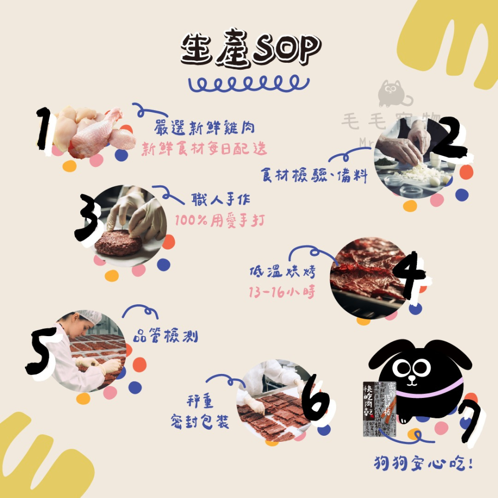 快吃肉乾 快吃 肉乾 狗零食 狗肉乾 純肉零食 台灣製 手工零食 鮮肉零食 狗點心 100g-細節圖4