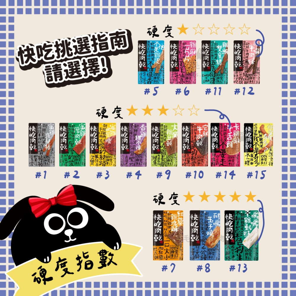 快吃肉乾 快吃 肉乾 狗零食 狗肉乾 純肉零食 台灣製 手工零食 鮮肉零食 狗點心 100g-細節圖6