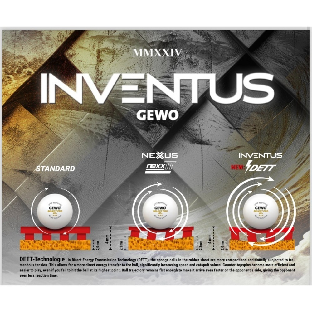 力揚乒乓-德國GEWO Inventus XT Pro 47.5 高效能膠皮-(終止燒錢派.中毒派.貴族派)-細節圖5