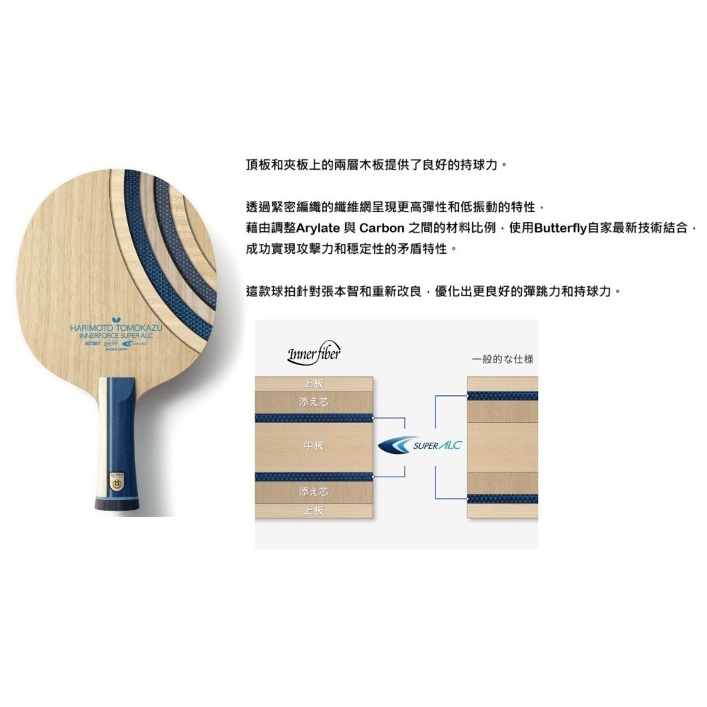 力揚乒乓- BUTTERFLY 蝴蝶牌  張本智和 SUPER ALC [ 2024/10月上市 ]-細節圖5