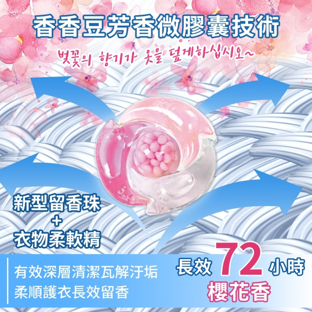 韓國Laundry Capsules 4in1洗衣凝珠 30入 洗衣球 洗衣精-細節圖4