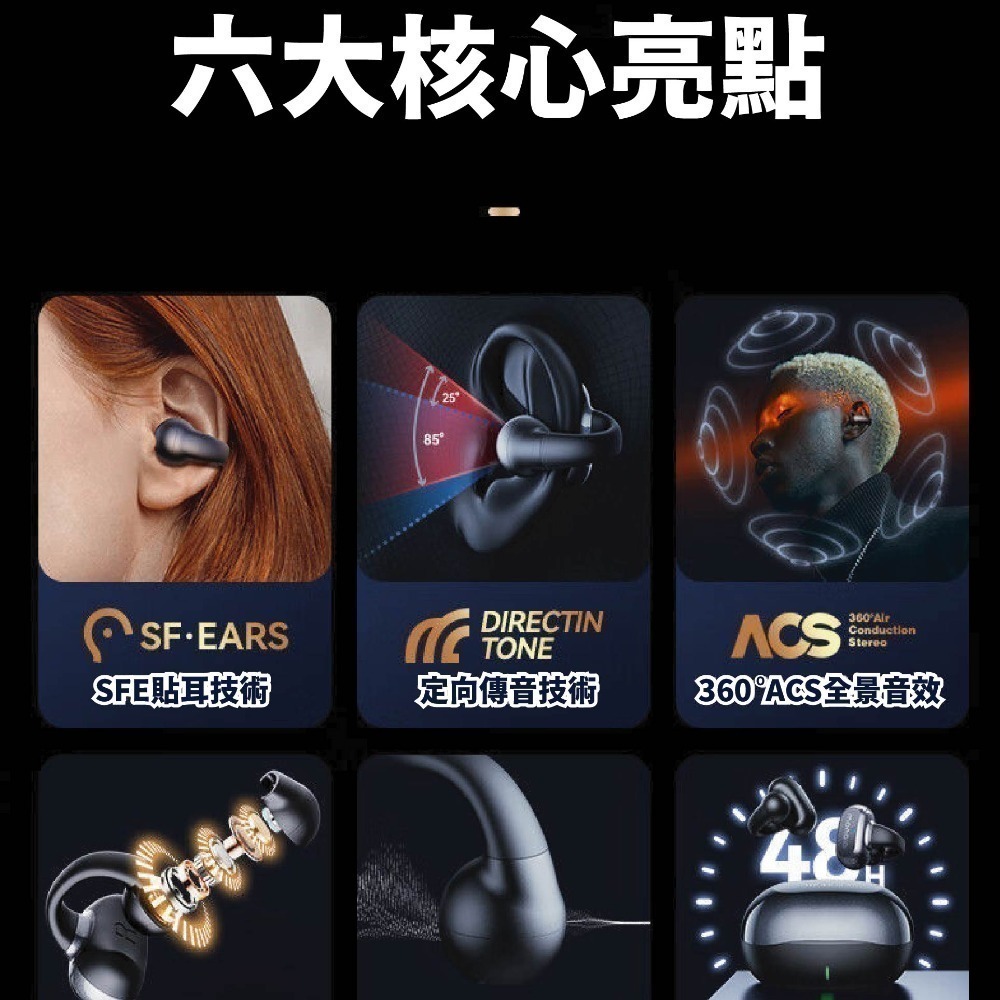 頂配版 藍芽耳機  第五代旗艦款 定向傳音 降噪 高清通話 運動耳機 METRON 快速出貨 質量保証-細節圖9