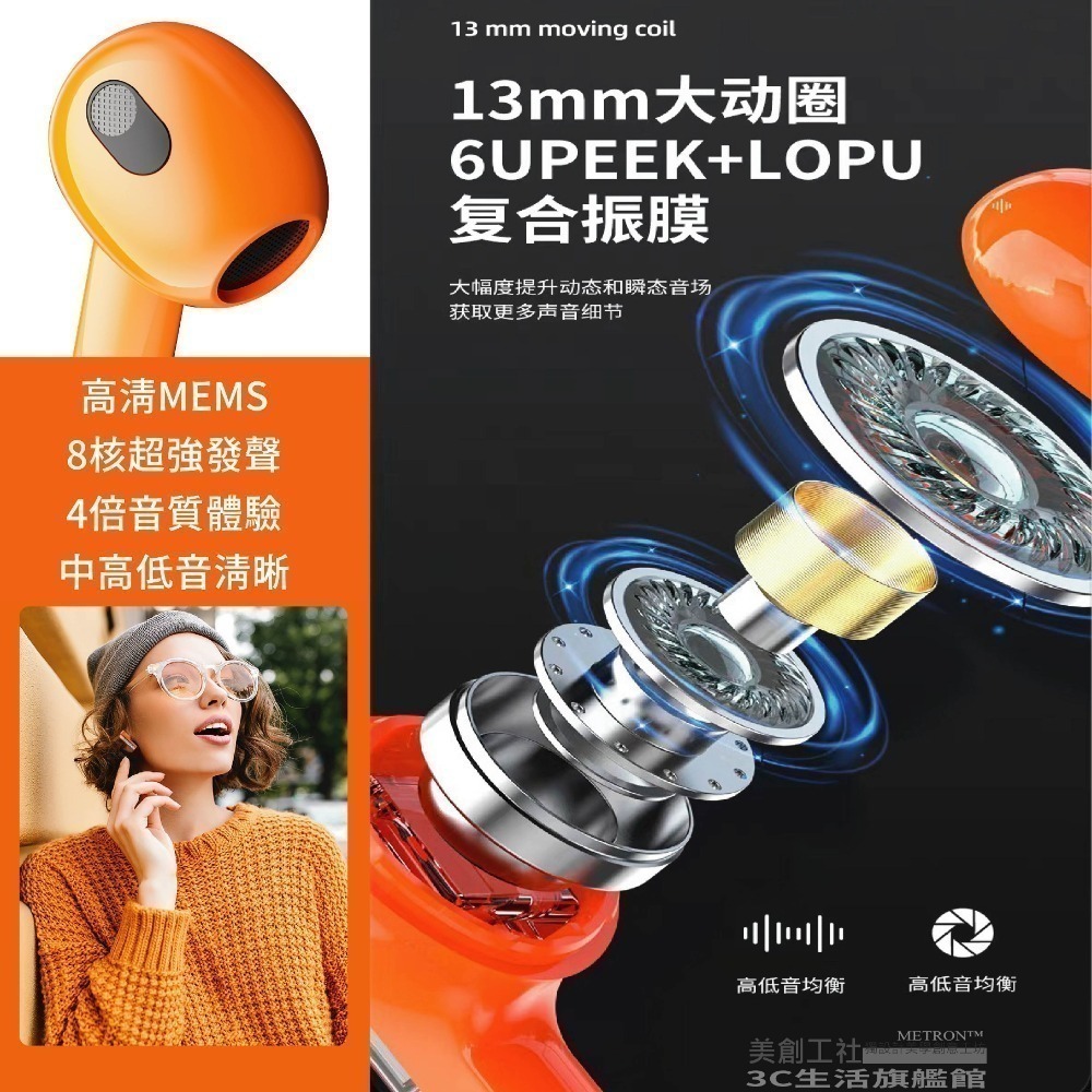 METRON 快速出貨  C21藍芽耳機 高配款 雙主機 高清通話 HIFI黑膠音質 降噪 半入耳 運動耳機 質量保証-細節圖5