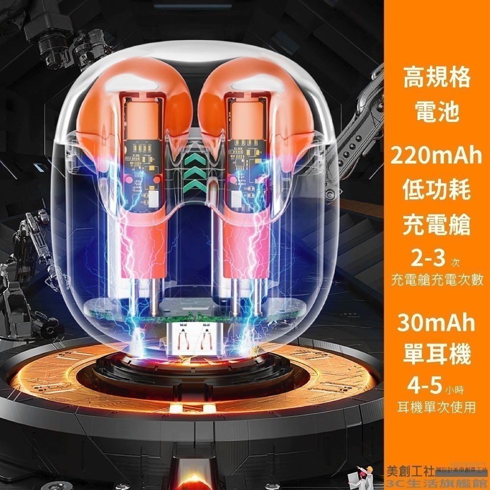METRON 快速出貨  C21藍芽耳機 高配款 雙主機 高清通話 HIFI黑膠音質 降噪 半入耳 運動耳機 質量保証-細節圖8