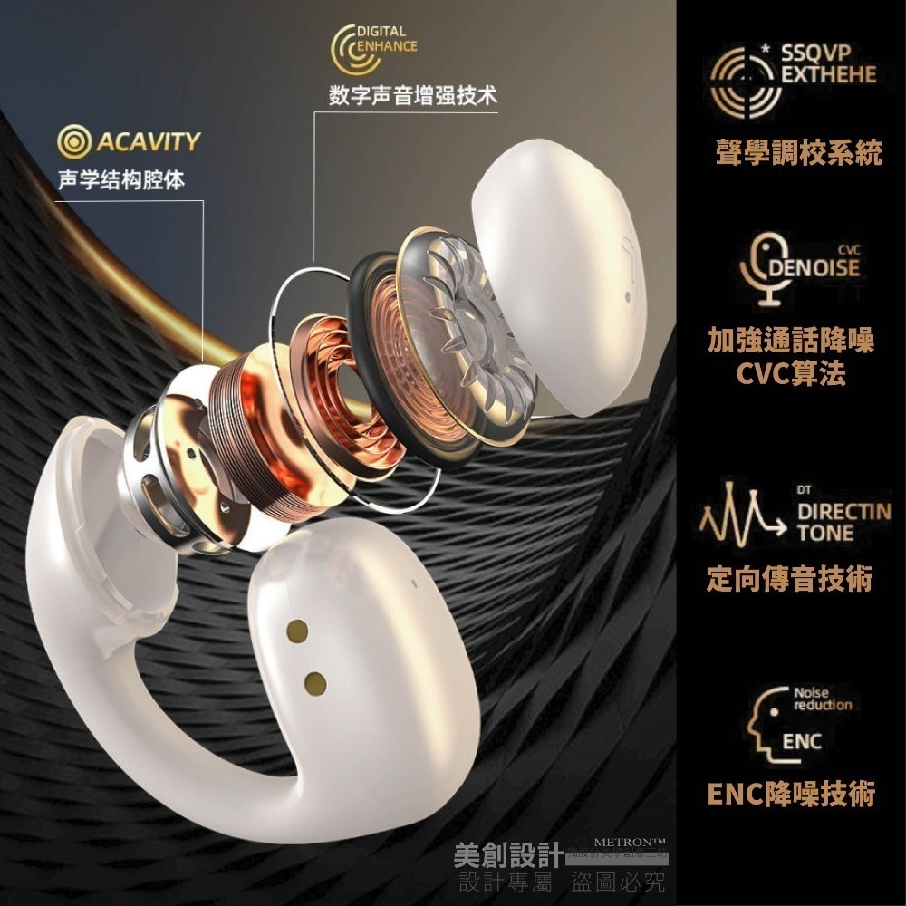 S12真無線 藍芽耳機 定向傳音 不入耳 全景立體聲 降噪 高清通話 防漏 運動耳機 METRON 快速出貨 質量保証-細節圖5