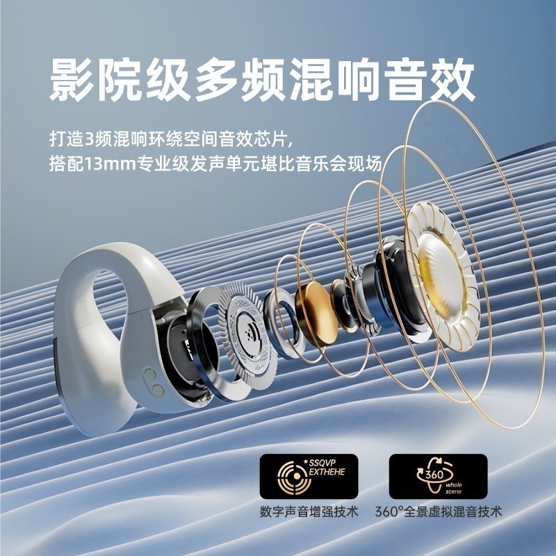 美創靈動環 真無線 藍牙耳機 W600 PRO 定向傳音 不漏音 影院級立體環繞音效 不入耳 舒適佩戴 運動耳機-細節圖7