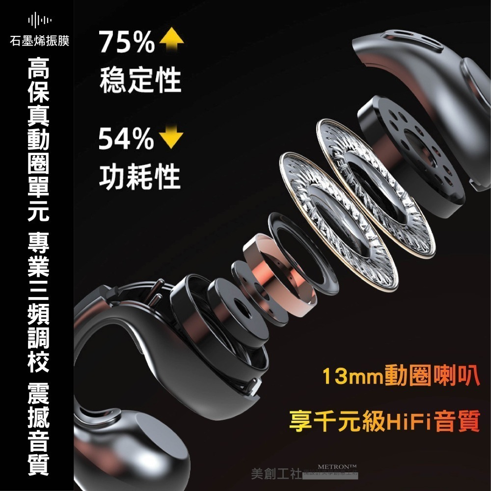 JX80真無線高保真 藍芽耳機 立體聲 降噪 高清通話 取出即連 不入耳 舒適佩戴 METRON 快速出貨 質量保証-細節圖3