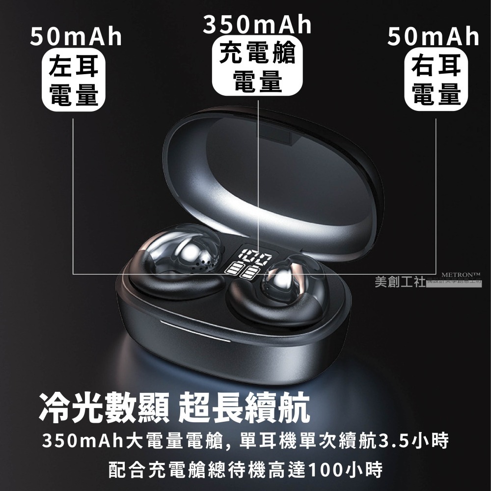 METRON 快速出貨 質量保証 S29真無線 藍芽耳機 立體聲 降噪 高清通話 取出即連 不入耳 舒適佩戴 運動耳機-細節圖9