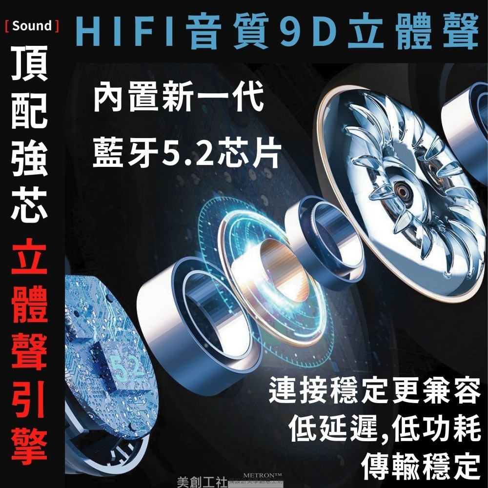 S29真無線 藍芽耳機 立體聲 降噪 高清通話 取出即連 不入耳 舒適佩戴 運動耳機 METRON 快速出貨 質量保証-細節圖5