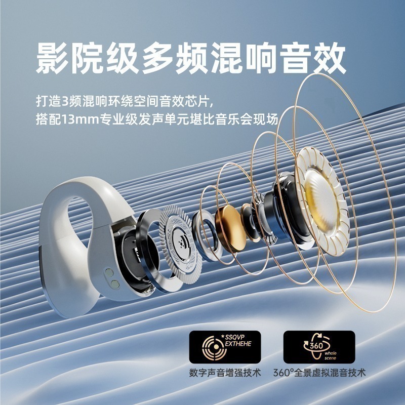 W600 Pro MAX靈動環 藍牙耳機 真無線 全新三頻環繞音 運動耳機 長續航 METRON 快速出貨 質量保証-細節圖7