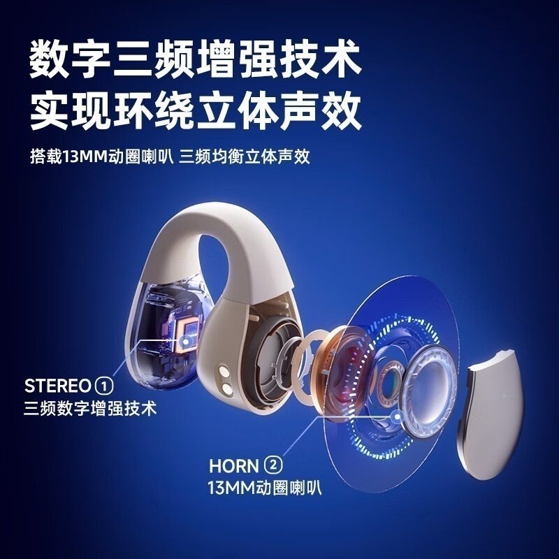 METRON 快速出貨 質量保証 W600 Pro MAX靈動環 藍牙耳機 真無線 全新三頻環繞音 運動耳機 長續航-細節圖6
