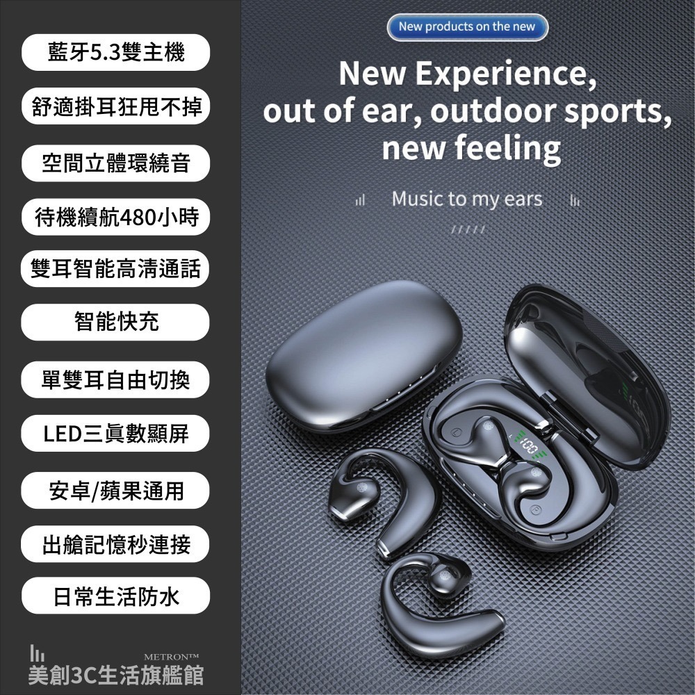 RD23耳掛式 藍牙耳機 9D立體聲 骨傳導 不入耳 耳機80mAh長續航 METRON 快速出貨 質量保証-細節圖2