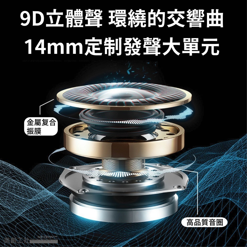 RD23耳掛式 藍牙耳機 9D立體聲 骨傳導 不入耳 耳機80mAh長續航 METRON 快速出貨 質量保証-細節圖8