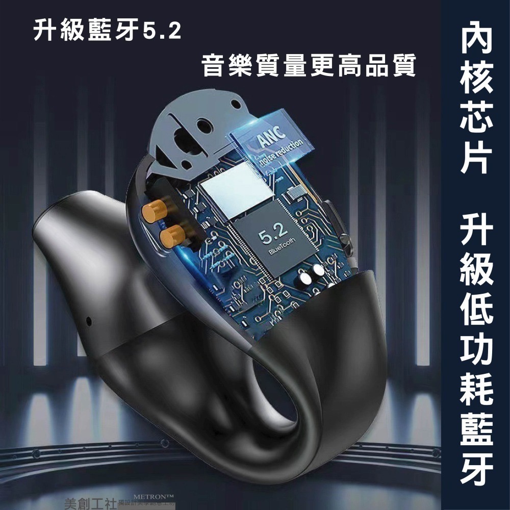 S03藍芽耳機 BT5.2 真無線 不入耳 夾耳式 高清通話 彈性舒適佩戴 運動耳機 藍牙耳機-細節圖4