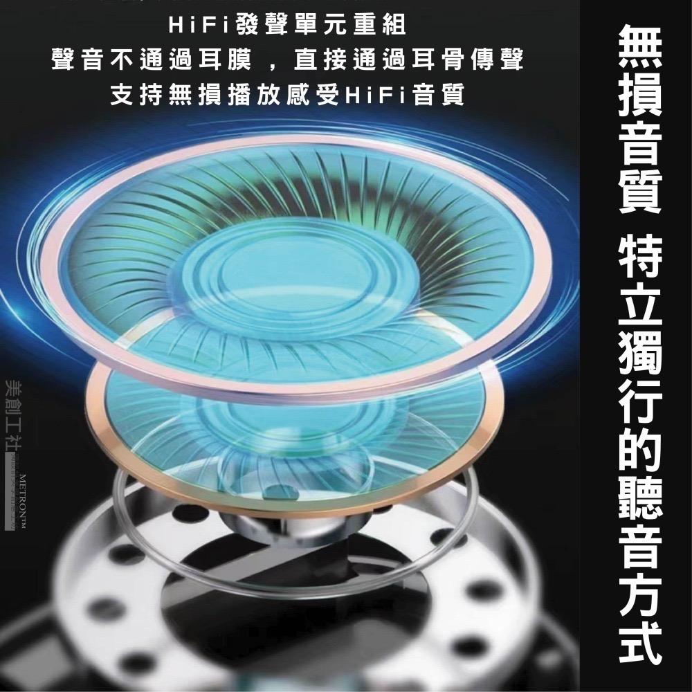 S03藍芽耳機 BT5.2 真無線 不入耳 夾耳式 高清通話 彈性舒適佩戴 運動耳機 藍牙耳機-細節圖5