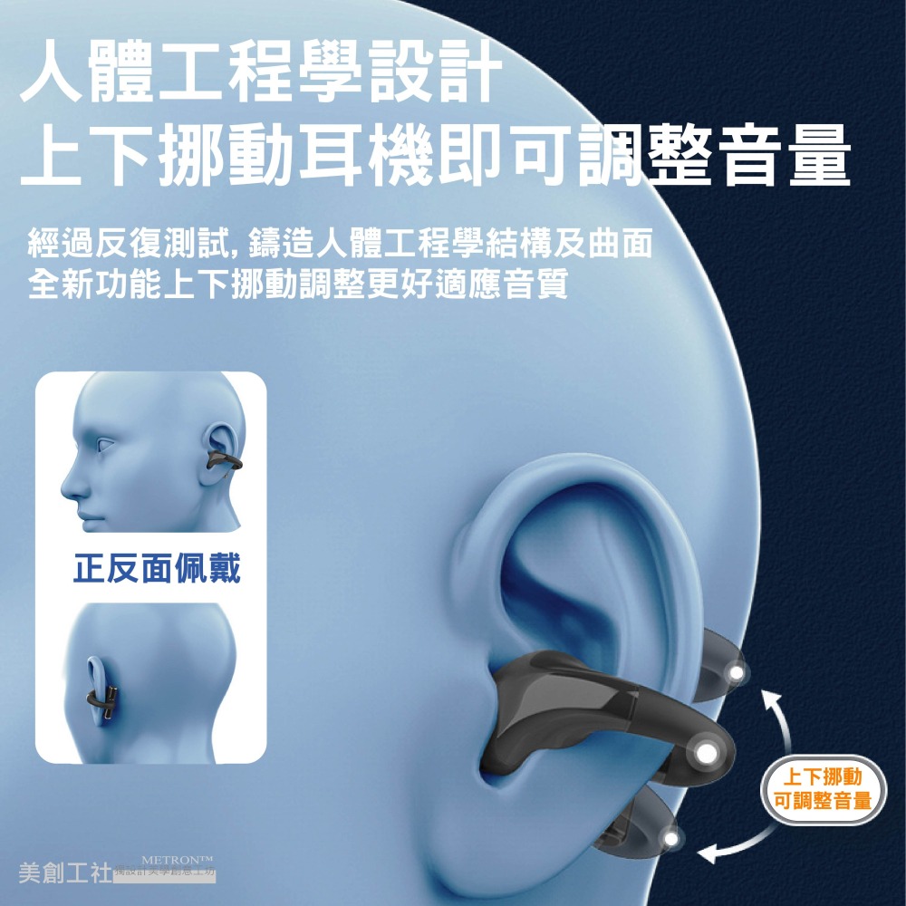 [METRON 質量保証]BT600 旗艦款 真無線 藍芽耳機 不入耳 夾耳式 藍牙耳機 運動耳機 舒適佩戴-細節圖2