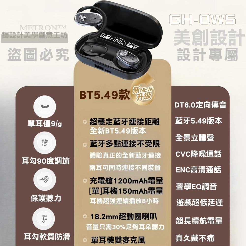 GH-OWS最新BT5.49藍牙耳機 兩耳藍牙支援獨立配對 單耳8H連續播放 1200豪安充電艙 180度旋轉雲感佩戴-細節圖3