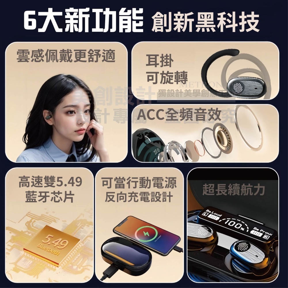 GH-OWS最新BT5.49藍牙耳機 兩耳藍牙支援獨立配對 單耳8H連續播放 1200豪安充電艙 180度旋轉雲感佩戴-細節圖6