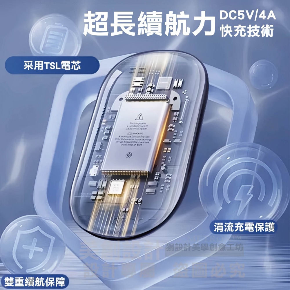 GH-OWS最新BT5.49藍牙耳機 兩耳藍牙支援獨立配對 單耳8H連續播放 1200豪安充電艙 180度旋轉雲感佩戴-細節圖9