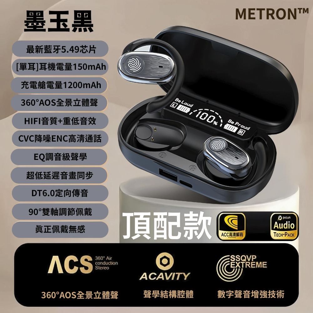 GH-OWS最新BT5.49藍牙耳機 兩耳藍牙支援獨立配對 單耳8H連續播放 1200豪安充電艙 180度旋轉雲感佩戴-細節圖10