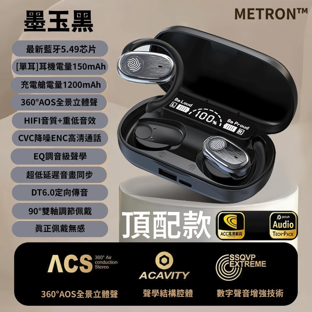 GH-OWS最新BT5.49藍牙耳機 兩耳藍牙支援獨立配對 單耳8H連續播放 1200豪安充電艙 180度旋轉雲感佩戴-規格圖11