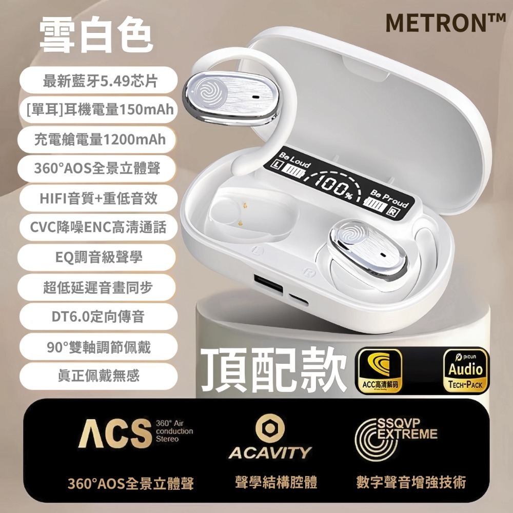 GH-OWS最新BT5.49藍牙耳機 兩耳藍牙支援獨立配對 單耳8H連續播放 1200豪安充電艙 180度旋轉雲感佩戴-規格圖11