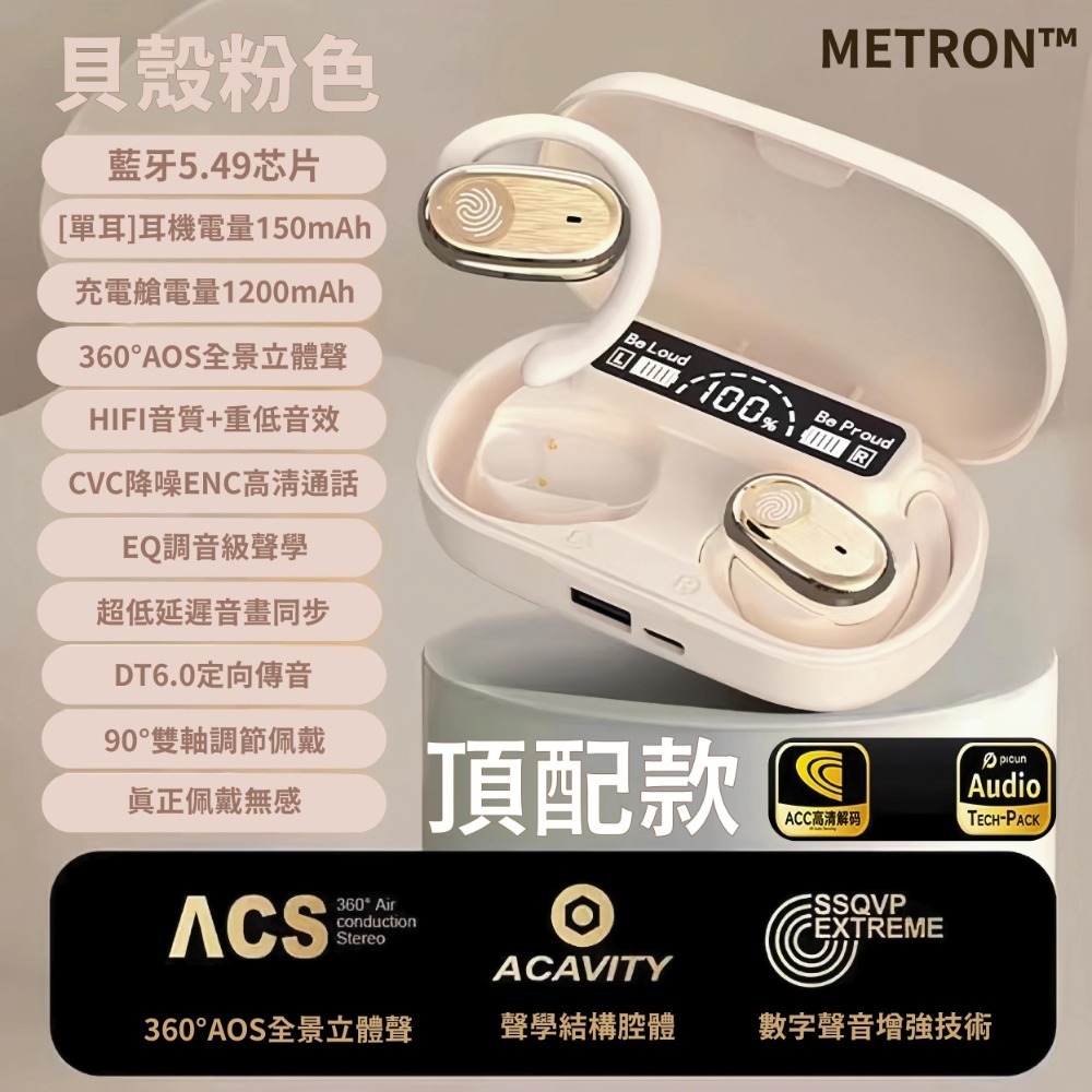 GH-OWS最新BT5.49藍牙耳機 兩耳藍牙支援獨立配對 單耳8H連續播放 1200豪安充電艙 180度旋轉雲感佩戴-規格圖11