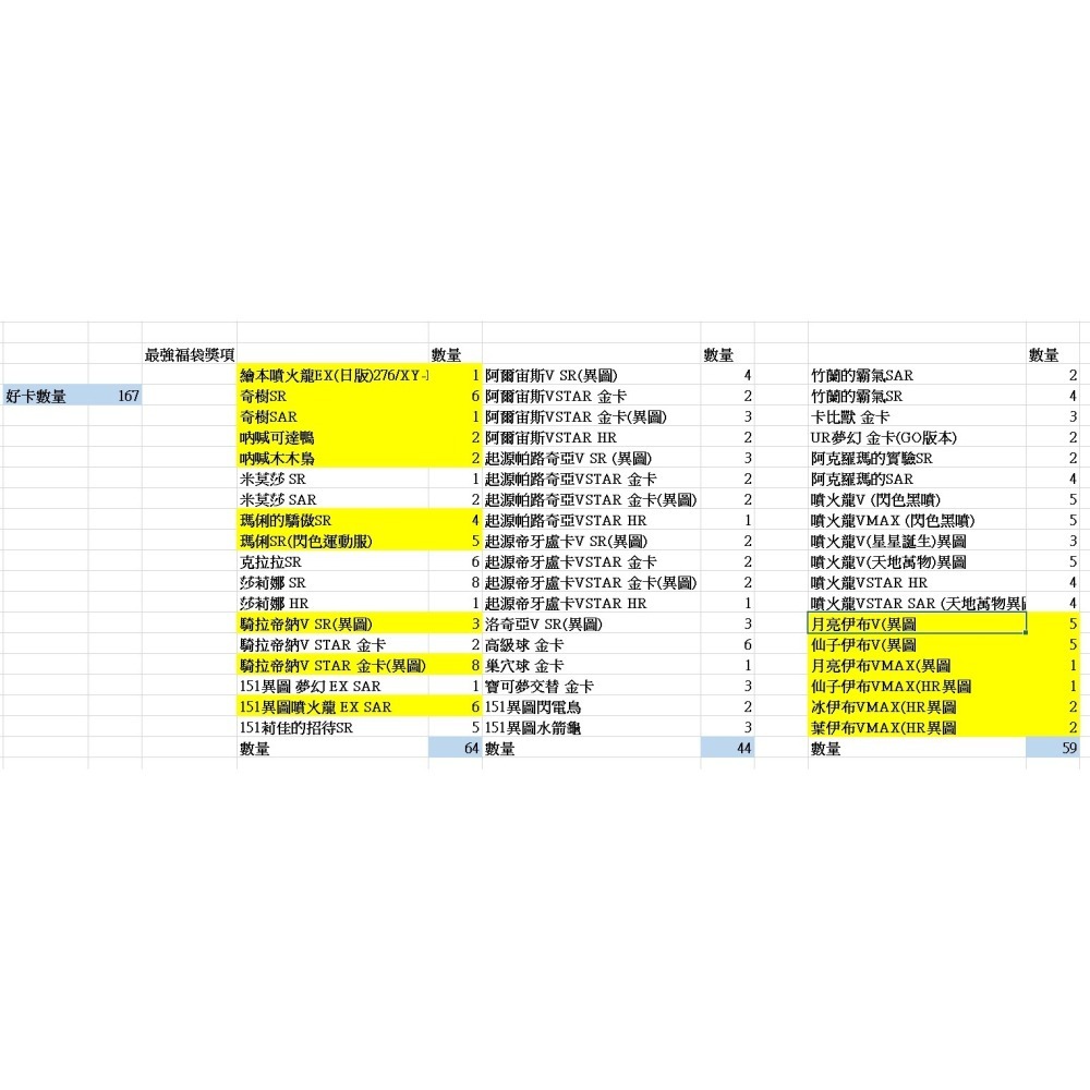 PTCG 最強福袋 包包高版本 黃金福袋  寶可夢卡牌 1000組 賣完不補 必中SR版本卡 抽獎151 聖誕節 禮物-細節圖2