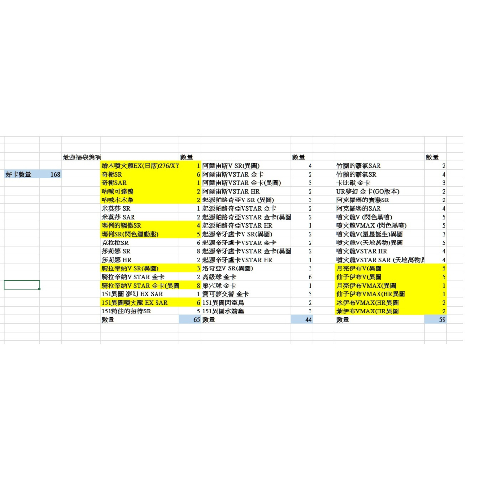 (卡王CK)  PTCG 最強福袋 包包高版本 黃金福袋  寶可夢卡牌 1000組 賣完不補 必中高版本 抽獎151紅包-細節圖2