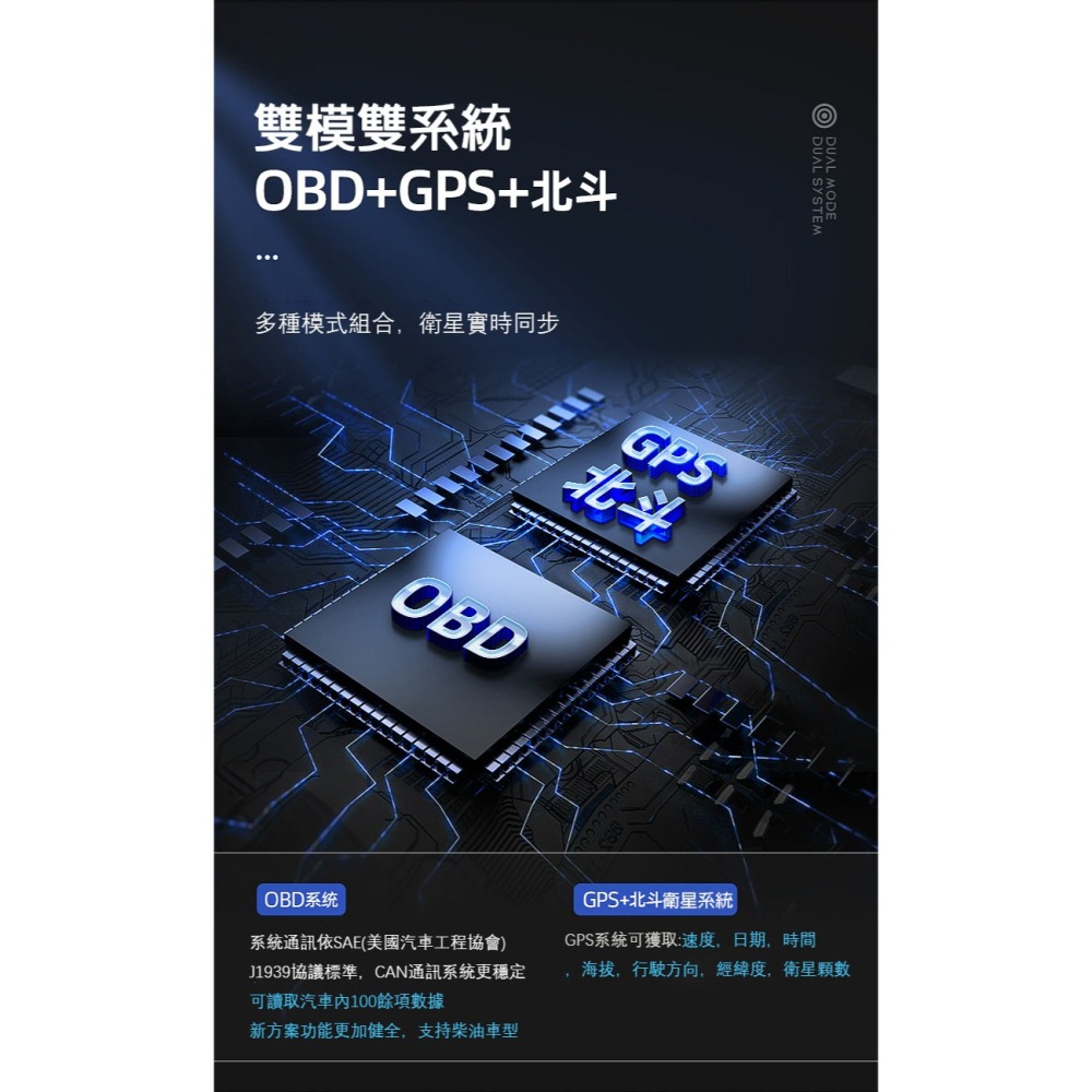 老車救星!! A600 HUD OBD GPS  抬頭顯示器-細節圖2