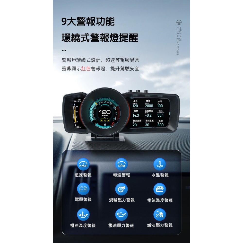 老車救星!! A600 HUD OBD GPS  抬頭顯示器-細節圖3