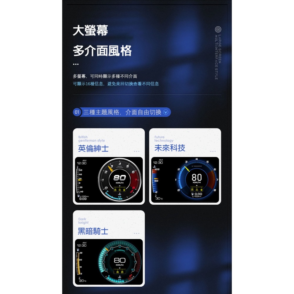 老車救星!! A600 HUD OBD GPS  抬頭顯示器-細節圖4