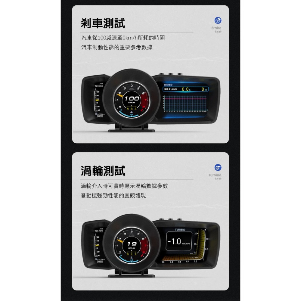 老車救星!! A600 HUD OBD GPS  抬頭顯示器-細節圖7