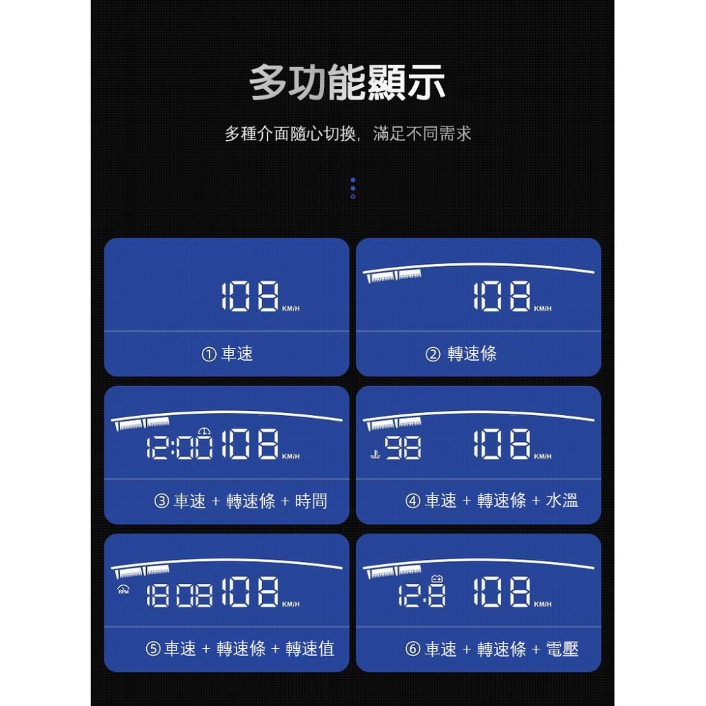 老車救星!! HUD H402S 抬頭顯示器（一年台灣保固） 現貨2021-細節圖4