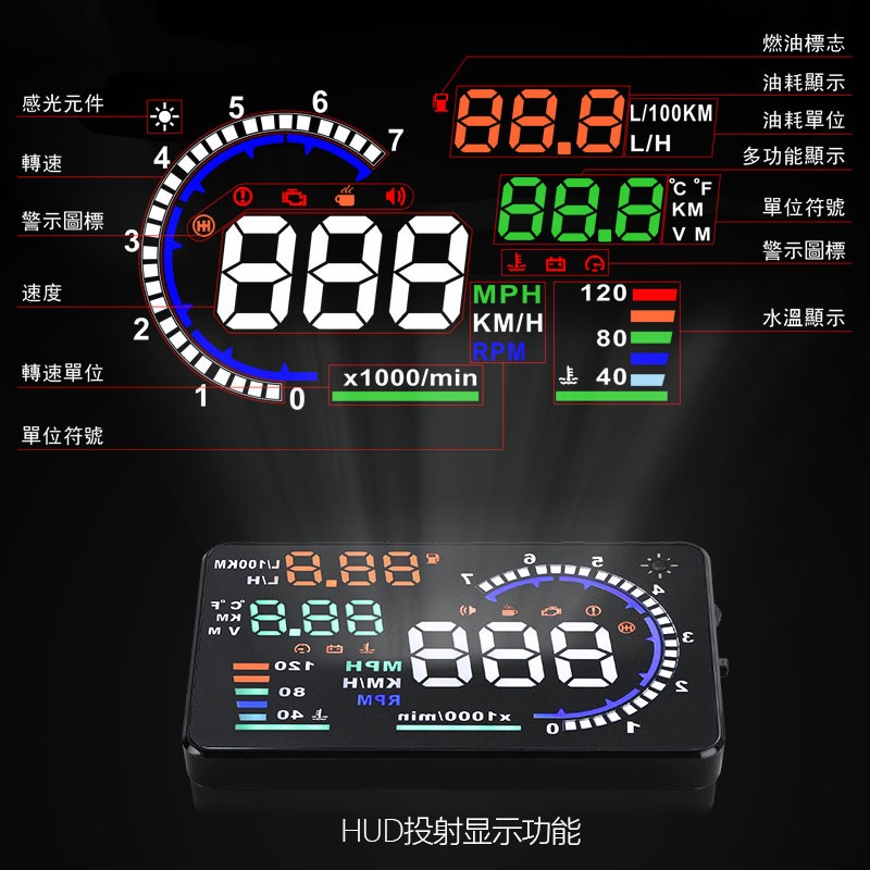 【星辰抬顯 老車救星】 A8 HUD 抬頭顯示器 OBD2 行車電腦 同時顯示時速 轉速 水溫 油耗 台灣保固一年-細節圖2