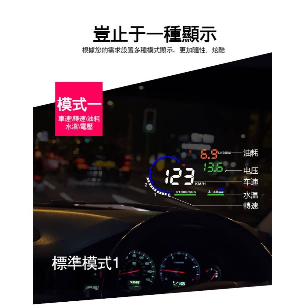 【星辰抬顯 老車救星】 A8 HUD 抬頭顯示器 OBD2 行車電腦 同時顯示時速 轉速 水溫 油耗 台灣保固一年-細節圖4