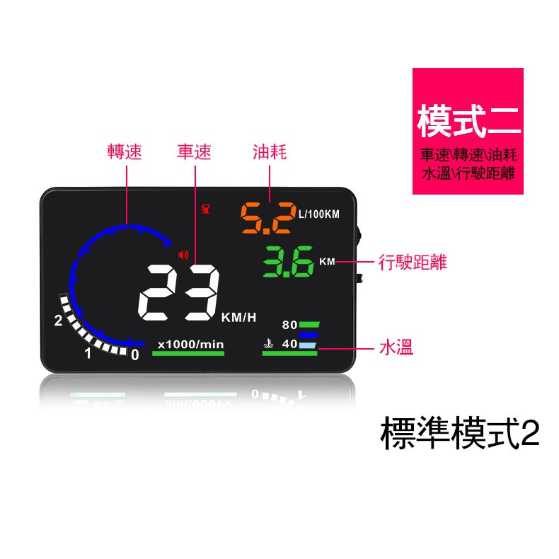 【星辰抬顯 老車救星】 A8 HUD 抬頭顯示器 OBD2 行車電腦 同時顯示時速 轉速 水溫 油耗 台灣保固一年-細節圖5