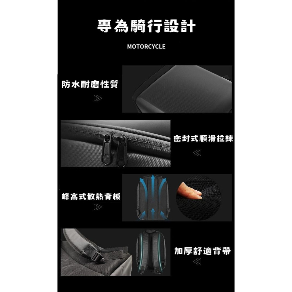 【星辰小物 抖音爆款】小紅書同款 LED個性背包 機車背包 音樂祭 遊行 選舉 個性化背包 螢幕 電腦包 平板包-細節圖3