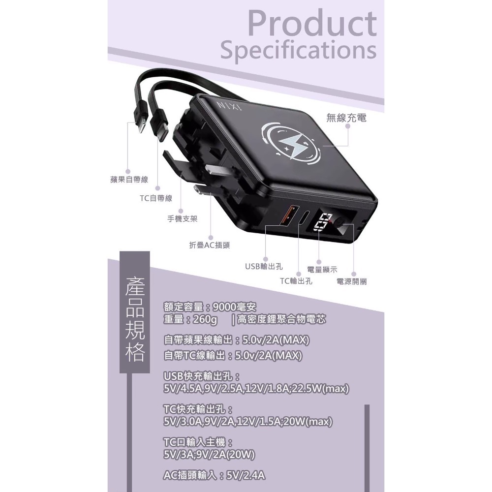 充電商品｜IXIN六合一全方位渣男行動充-細節圖3