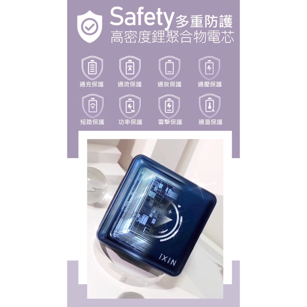 充電商品｜IXIN六合一全方位渣男行動充-細節圖5