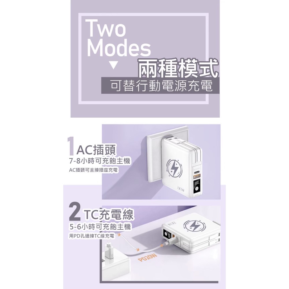 充電商品｜IXIN六合一全方位渣男行動充-細節圖8