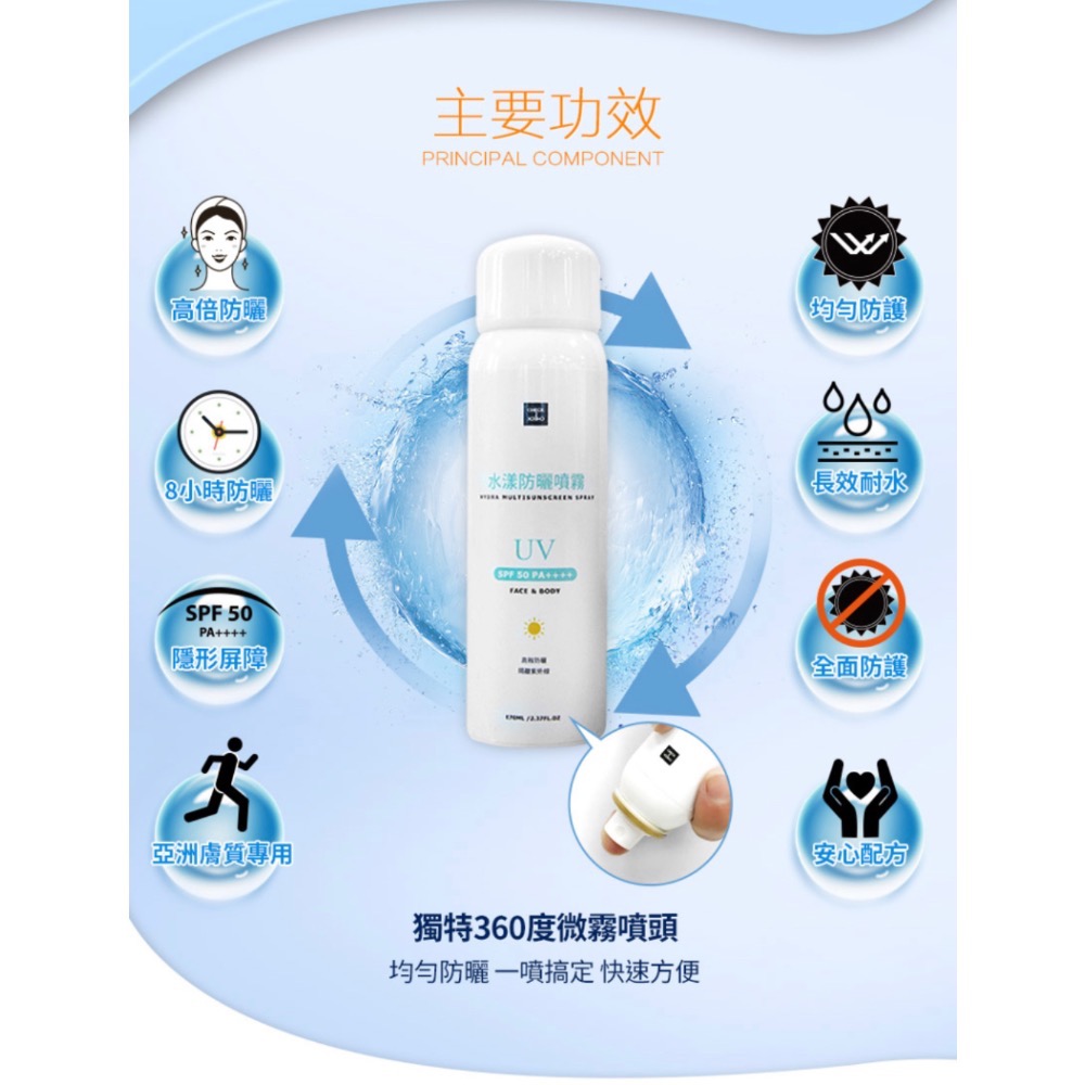 隱形感水漾防曬噴霧-細節圖5
