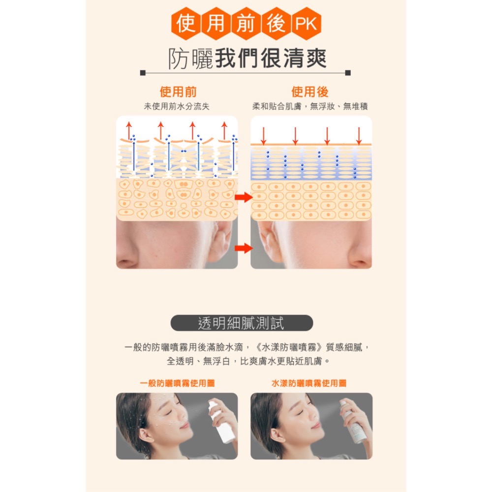 隱形感水漾防曬噴霧-細節圖6
