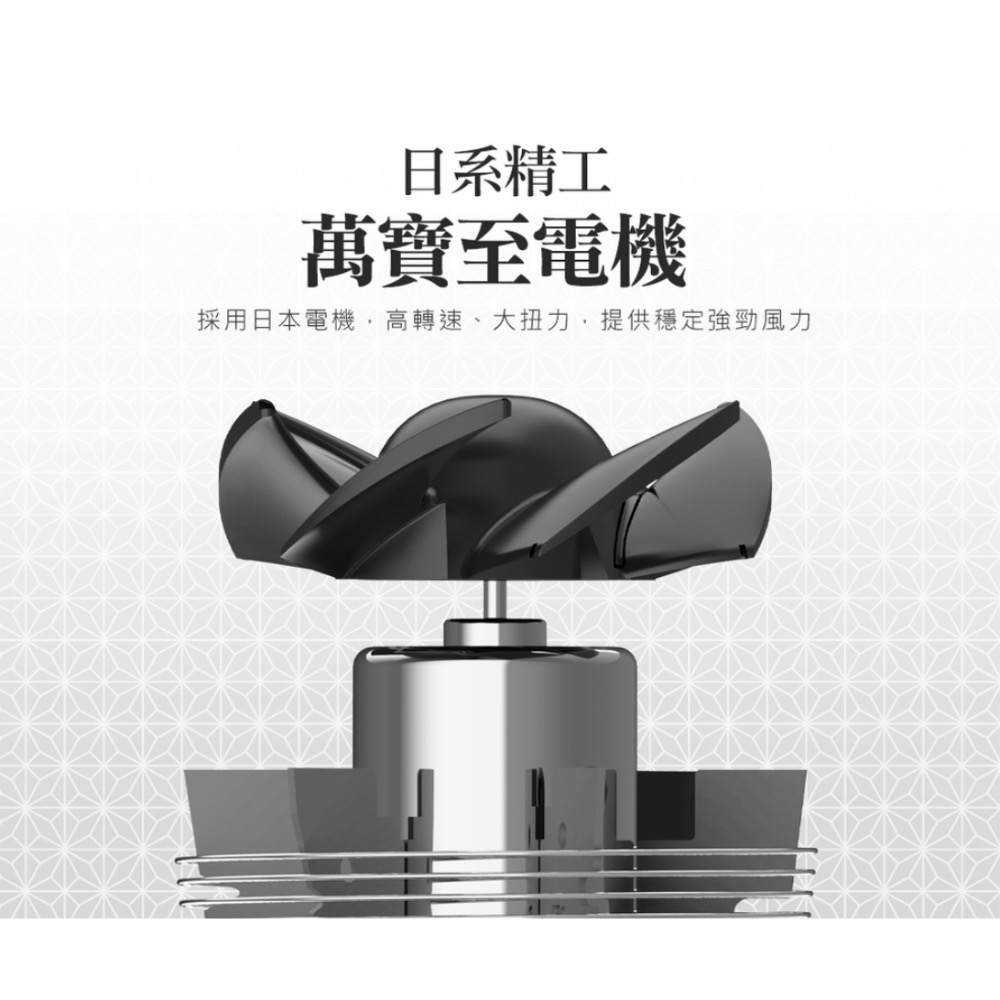 ￼￼SIAU 詩杭 智能恆溫低輻射負離子陶瓷吹風機(沉穩灰 CL-201-DG 附收納袋)-細節圖5