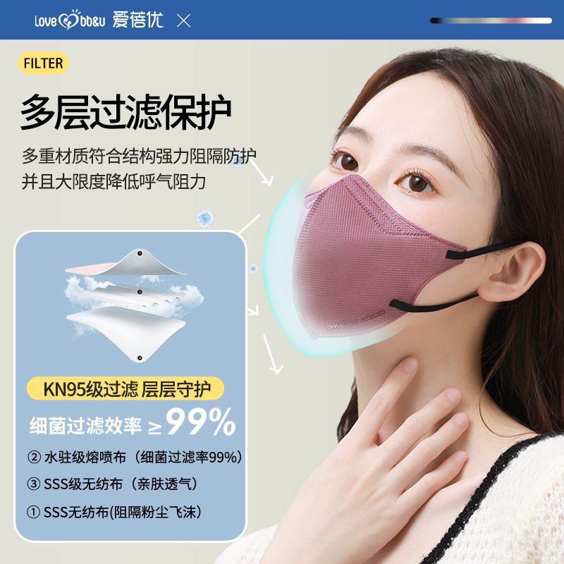 ✨ 新款成人3D立體口罩 KN95一次性透氣不悶口 鼻罩三層過濾低阻水柱級-細節圖3